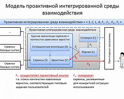 Интеллектуальный анализ данных